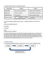 Konspekts 'Vadības būtība un nozīme', 2.