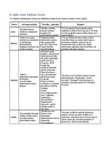 Konspekts 'Vadības būtība un nozīme', 5.