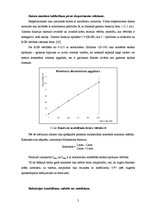 Referāts 'Supresijas dziļuma mērījumi cilvēkiem ar anizometropiju', 25.