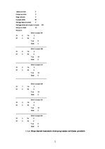 Referāts 'Supresijas dziļuma mērījumi cilvēkiem ar anizometropiju', 28.
