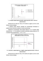 Referāts 'Supresijas dziļuma mērījumi cilvēkiem ar anizometropiju', 31.