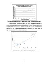 Referāts 'Supresijas dziļuma mērījumi cilvēkiem ar anizometropiju', 34.