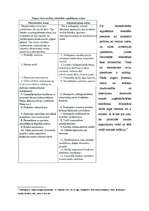 Konspekts 'Ekonomiskās sistēmas', 3.