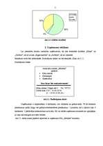 Konspekts 'Projekts "Uzņēmuma veidošana"', 2.