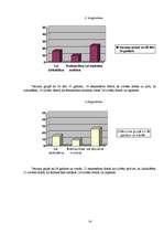 Referāts 'Pirts procedūras', 12.