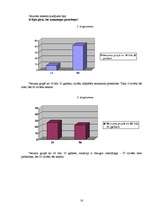 Referāts 'Pirts procedūras', 16.