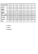 Referāts 'Kvalitātes vadīšana', 7.