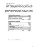 Prakses atskaite 'Uzņēmējdarbības uzsākšana', 11.