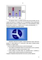 Referāts 'Atvaļinājuma izmantošana atkarībā no darba devēja un darba ņēmēja attiecībām', 19.
