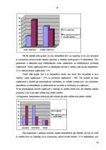 Referāts 'Atvaļinājuma izmantošana atkarībā no darba devēja un darba ņēmēja attiecībām', 29.