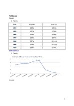 Eseja 'Latvijas ārējās ekonomikas atveseļošanās 2010. un 2011.gadā', 9.