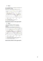 Eseja 'Latvijas ārējās ekonomikas atveseļošanās 2010. un 2011.gadā', 10.