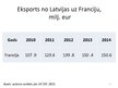 Prezentācija 'Latviešu produkta eksporta iespējas Francijā un ASV', 13.