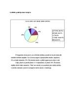 Diplomdarbs 'Profesijas izvēle un pašrealizācijas vajadzības atbilstība profesionālās darbība', 25.