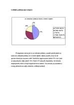 Diplomdarbs 'Profesijas izvēle un pašrealizācijas vajadzības atbilstība profesionālās darbība', 31.