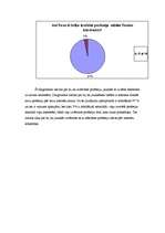 Diplomdarbs 'Profesijas izvēle un pašrealizācijas vajadzības atbilstība profesionālās darbība', 34.