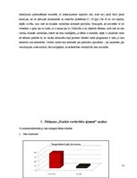 Referāts 'Fiziskā vardarbība', 21.