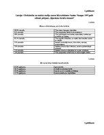 Referāts 'Fiziskā vardarbība', 34.