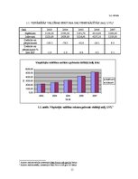 Referāts 'Monetārās politikas statistika Latvijā', 11.