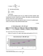Referāts 'Monetārās politikas statistika Latvijā', 13.