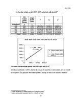 Referāts 'Monetārās politikas statistika Latvijā', 25.