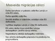 Prezentācija 'Migrācija', 3.