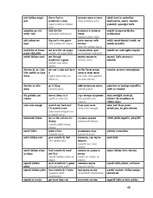 Referāts 'Latviešu, krievu un angļu frazeoloģismu salīdzinājums', 45.