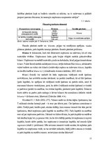 Diplomdarbs 'Sabiedrības ar ierobežotu atbildību "Eastcon AG LV" finanšu rādītāji un to ietek', 15.