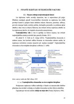 Diplomdarbs 'Sabiedrības ar ierobežotu atbildību "Eastcon AG LV" finanšu rādītāji un to ietek', 25.