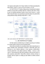 Diplomdarbs 'Sabiedrības ar ierobežotu atbildību "Eastcon AG LV" finanšu rādītāji un to ietek', 35.