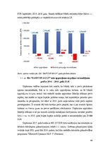 Diplomdarbs 'Sabiedrības ar ierobežotu atbildību "Eastcon AG LV" finanšu rādītāji un to ietek', 46.