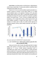 Diplomdarbs 'Sabiedrības ar ierobežotu atbildību "Eastcon AG LV" finanšu rādītāji un to ietek', 50.