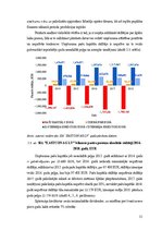 Diplomdarbs 'Sabiedrības ar ierobežotu atbildību "Eastcon AG LV" finanšu rādītāji un to ietek', 51.