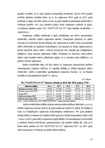 Diplomdarbs 'Sabiedrības ar ierobežotu atbildību "Eastcon AG LV" finanšu rādītāji un to ietek', 55.