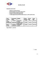 Biznesa plāns 'SIA "Ilva"', 14.