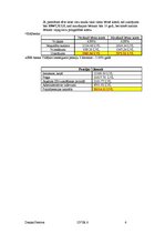 Konspekts 'Banku piedāvājumi uzkrāšanas un ieguldījumu jomā', 6.