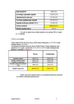 Konspekts 'Banku piedāvājumi uzkrāšanas un ieguldījumu jomā', 8.