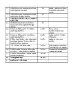 Konspekts 'Peldēšanas nodarbības plāns - krauls', 2.