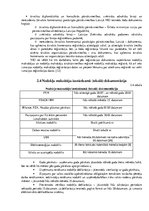 Prakses atskaite 'Prakses pārskats Valsts ieņēmumu dienestā', 10.