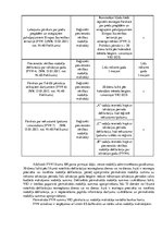 Prakses atskaite 'Prakses pārskats Valsts ieņēmumu dienestā', 18.