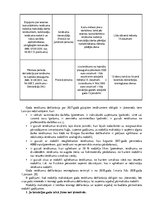 Prakses atskaite 'Prakses pārskats Valsts ieņēmumu dienestā', 23.