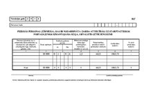 Prakses atskaite 'Prakses pārskats Valsts ieņēmumu dienestā', 39.