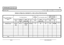 Prakses atskaite 'Prakses pārskats Valsts ieņēmumu dienestā', 40.