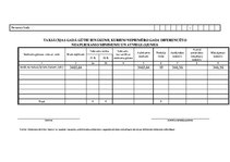 Prakses atskaite 'Prakses pārskats Valsts ieņēmumu dienestā', 42.