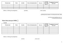 Prakses atskaite 'Prakses pārskats Valsts ieņēmumu dienestā', 49.