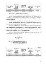 Referāts 'Māli un to īpašības', 3.