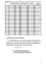 Referāts 'Māli un to īpašības', 6.