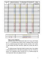 Referāts 'Māli un to īpašības', 7.