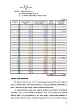 Referāts 'Māli un to īpašības', 8.