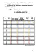 Referāts 'Māli un to īpašības', 9.